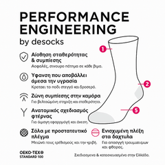 Sports socks for running with Shockwave print