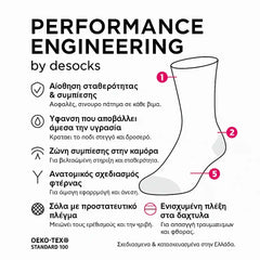 Αθλητικές κάλτσες για τρέξιμο Trail Run The Peak