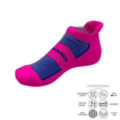 Pink and blue performance athletic sock with cushioned arch support, moisture-wicking, and mesh ventilation for running, cycling, tennis