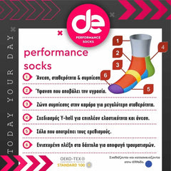 Γραφικό με τα χαρακτηριστικά των Desocks κάλτσες τρεξίματος, όπως απορρόφηση υγρασίας, στήριξη καμάρας και αντικραδασμική προστασία.