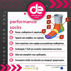 Performance socks infographic highlighting features like moisture-wicking, arch support, and toe protection for athletic use.