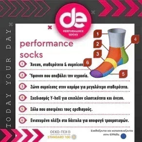 Διάγραμμα χαρακτηριστικών κάλτσας τριάθλου με λεπτό πάτημα, σταθερότητα, απορρόφηση υγρασίας και εργονομική εφαρμογή για τρέξιμο.