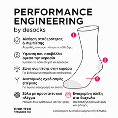 Sports socks for running with Shockwave print