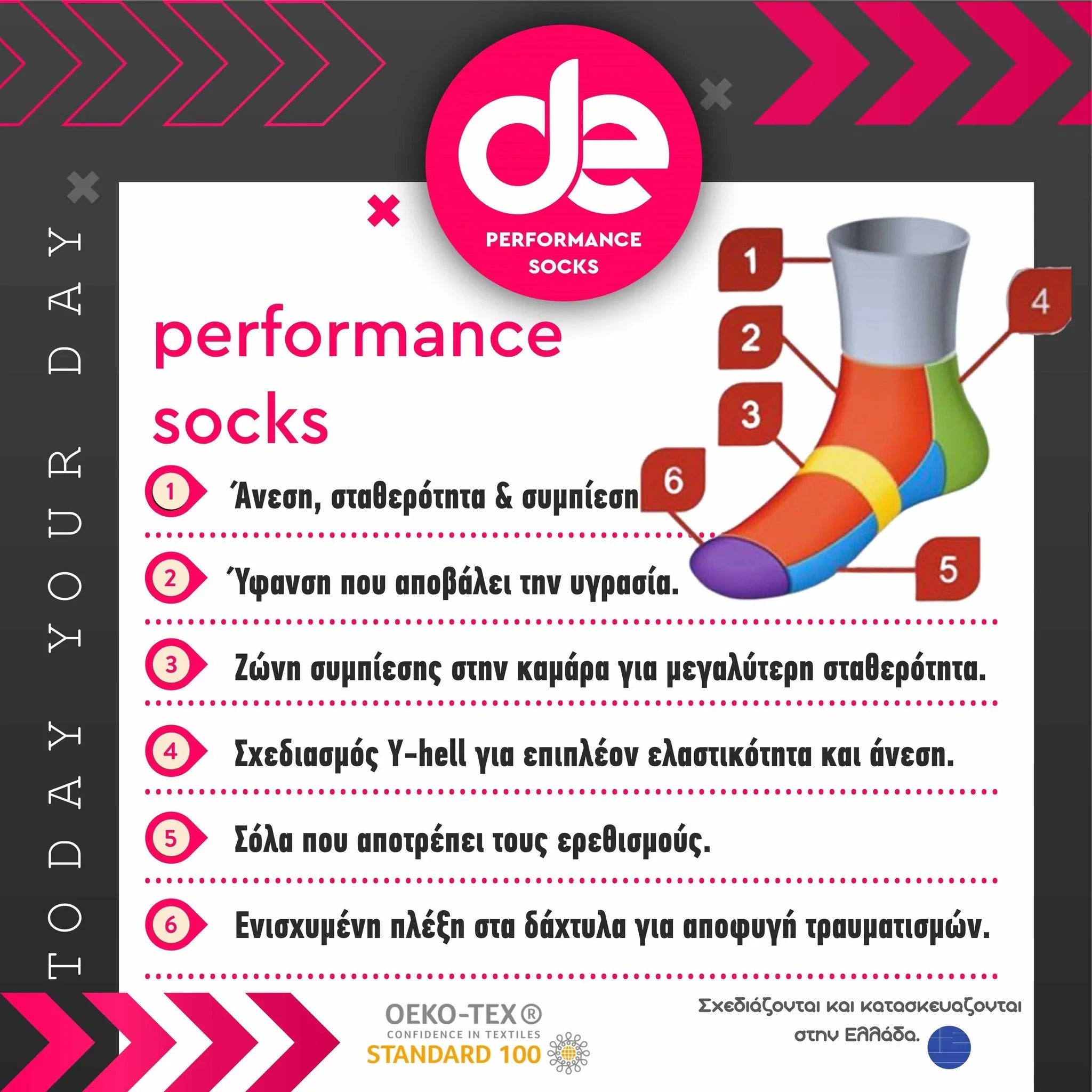 Διάγραμμα χαρακτηριστικών για τις κάλτσες Performance Trail Running Socks Crew Blue Grey με υποστήριξη καμάρας, αερισμό και απορρόφηση κραδασμών.